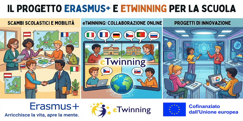Erasmus+